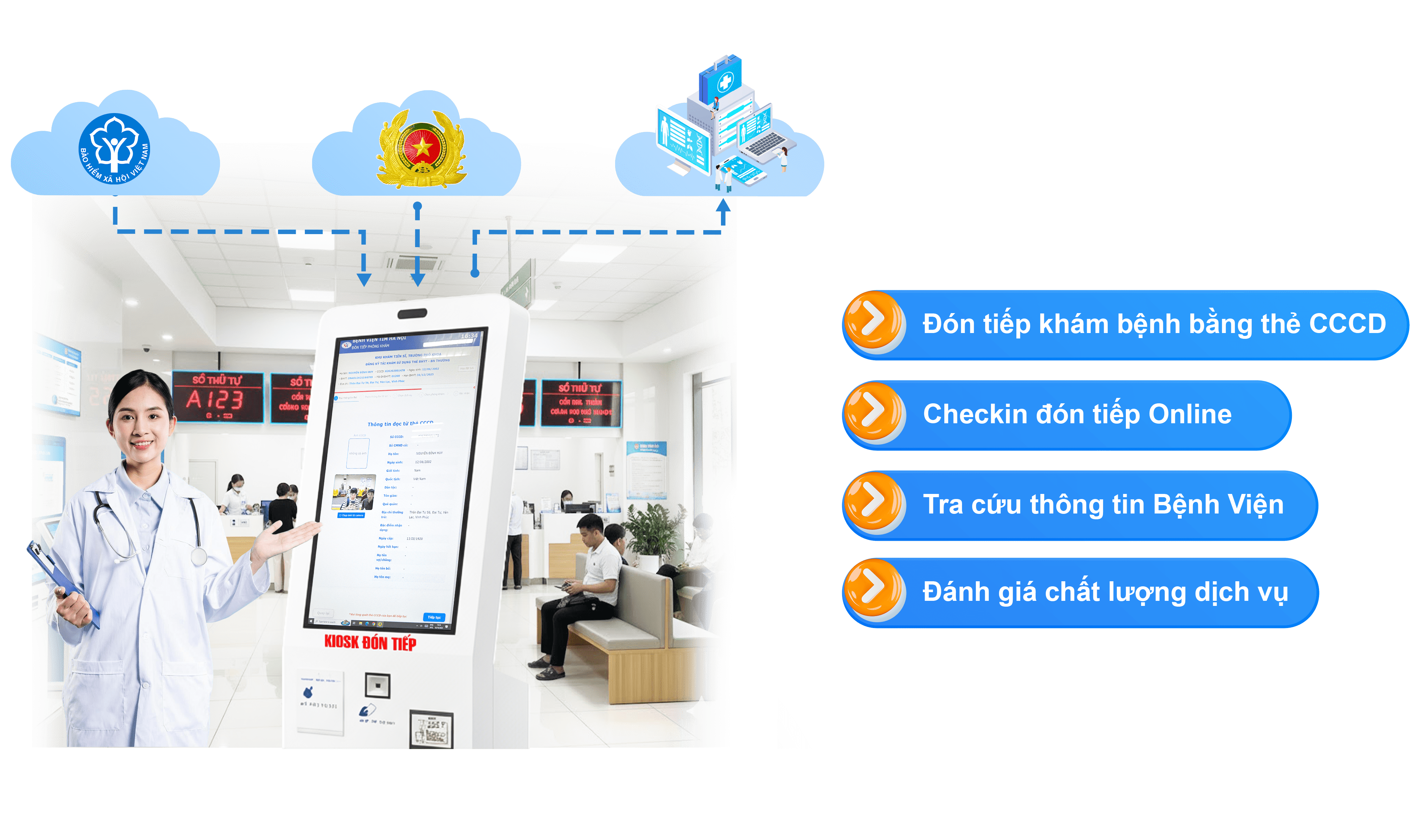 Kiosk tự phục vụ