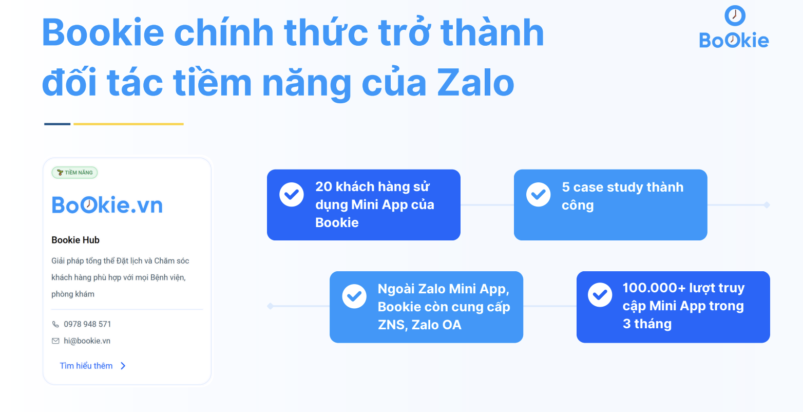 Giới thiệu Bookie Hub – Giải pháp quản lý lịch hẹn và xếp hàng trực tuyến